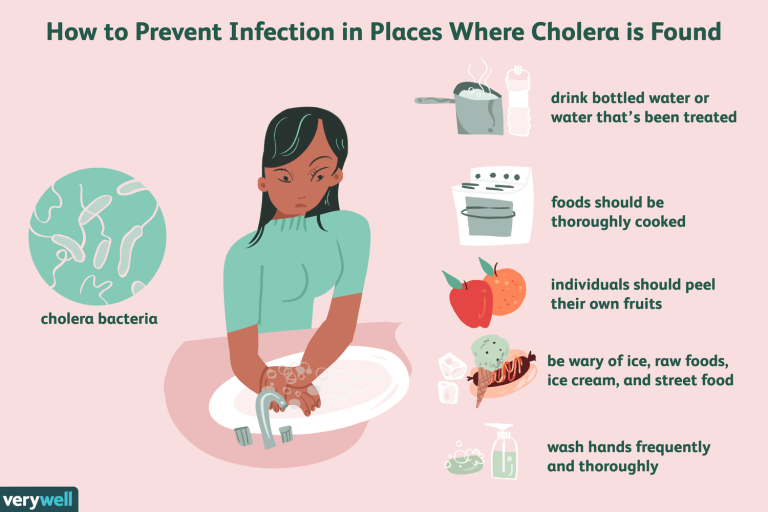 Cholera fight gains ground